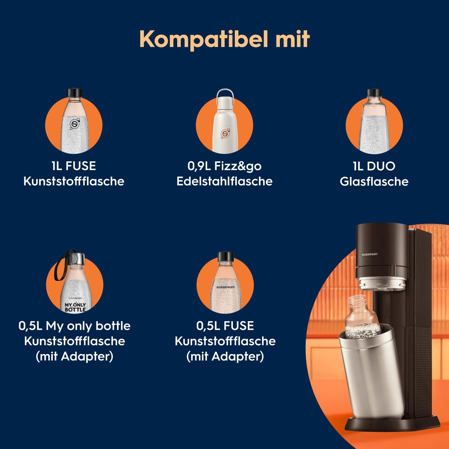 SodaStream Wassersprudler DUO mit Quick-Connect CO2-Zylinder | inkl. 2x 1L Glasflasche und 2x 1L FUSE Kunststoffflasche (spülmaschinengeeignet) |Farbe: Titan