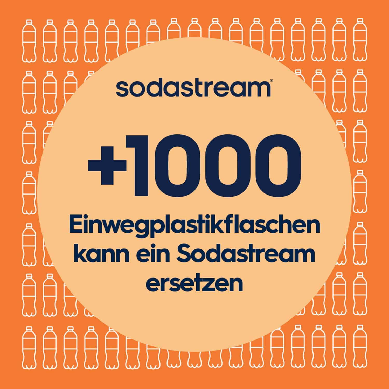 SodaStream Wassersprudler DUO mit Quick-Connect CO2-Zylinder | inkl. 2x 1L Glasflasche und 2x 1L FUSE Kunststoffflasche (spülmaschinengeeignet) |Farbe: Titan