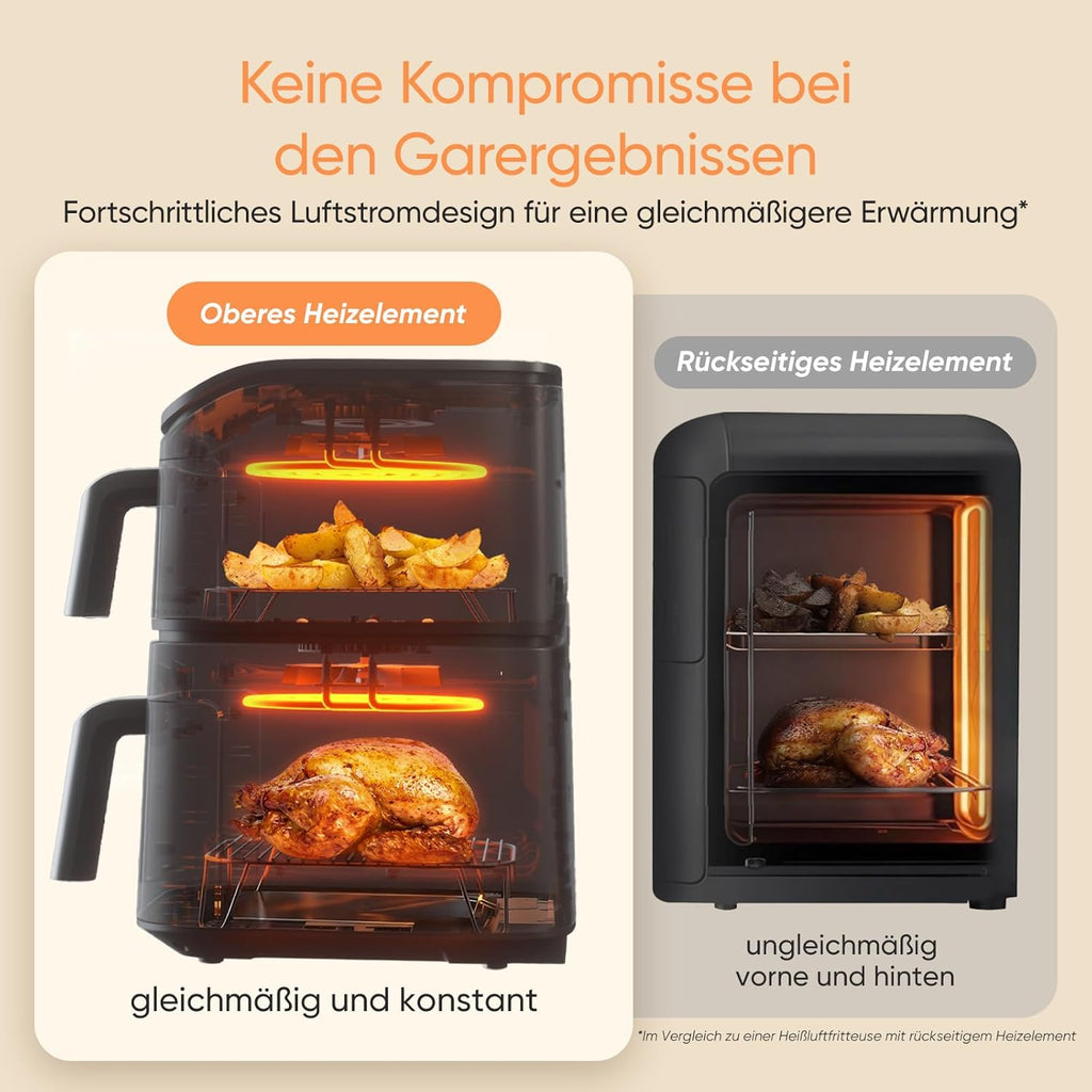 COSORI Airfryer, Heißluftfritteuse 2 Kammern, 10,8 L Heissluftfritteuse, Innovative Mehrfach-Luftgeschwindigkeit, Spart 41 Prozent Platz, Inklusive Rezeptbuch und Edelstahl-Rost, Silbergrau